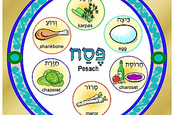 haggadah image