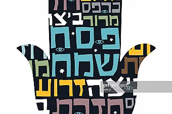 haggadah image