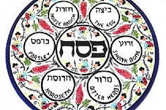 haggadah image